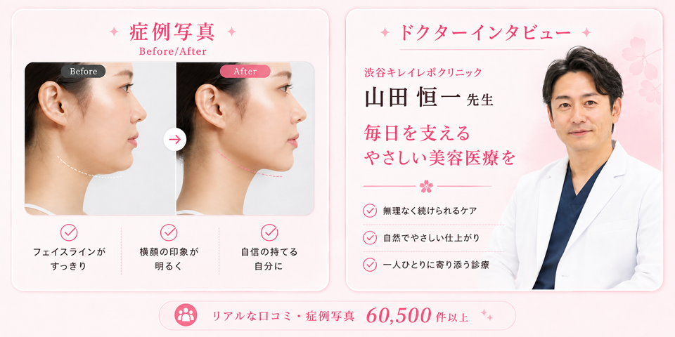 症例写真 Before/After とドクターインタビュー